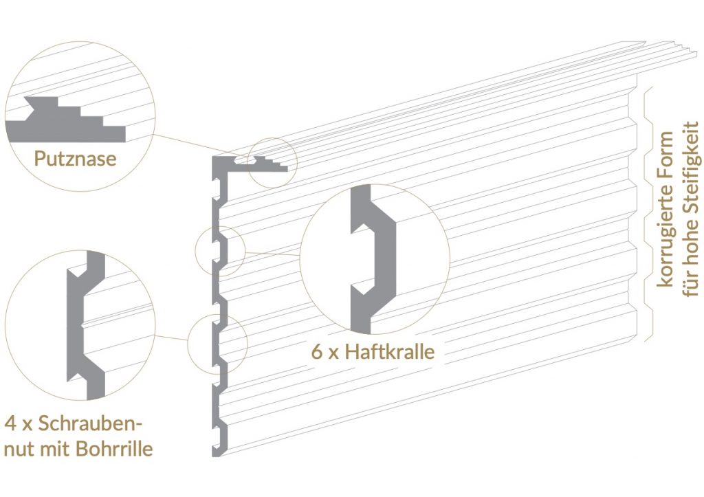 Aluminium Profile von LINEA wurden speziell für die Kleber-Montage im Ziegel Massivbau